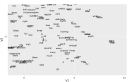 Word Embeddings with Keras
