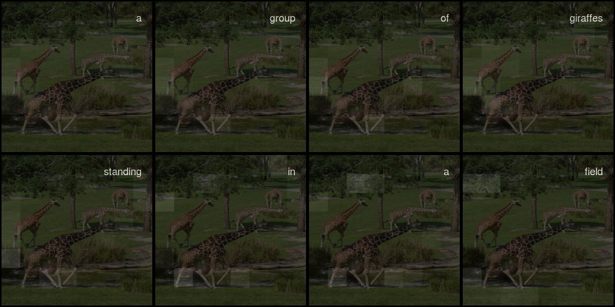 Attention over image areas