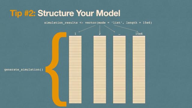 Johnny Breen | Model Migration: from Excel to R | Posit (2022)
